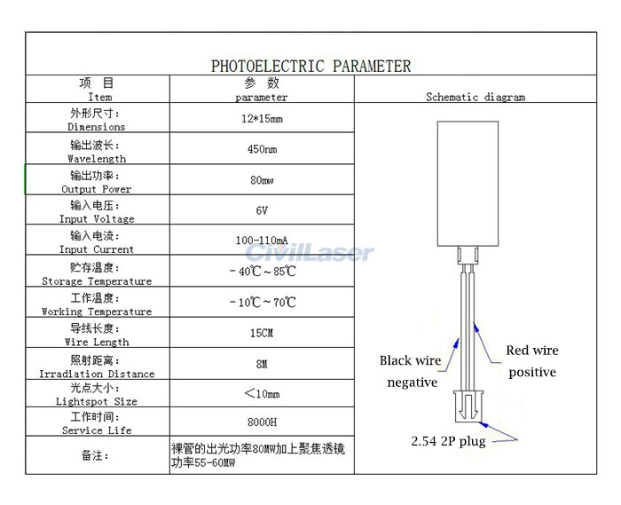 445nm laser module